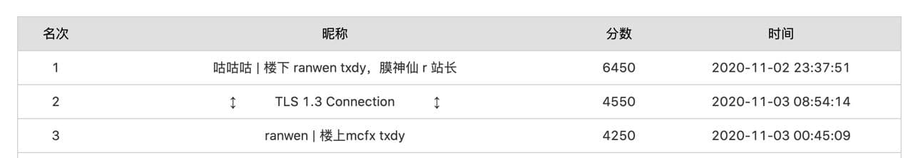TLS-1.3